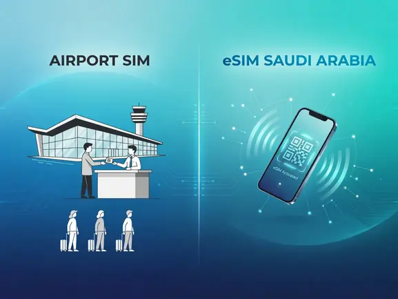 Airport SIM card counter vs eSIM QR code activation for Saudi Arabia travel