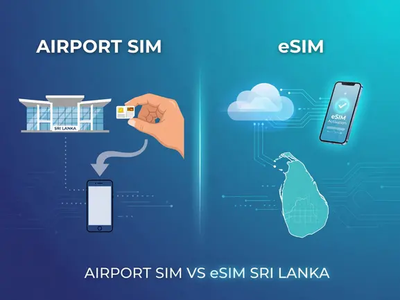 Airport SIM counter vs eSIM setup in Sri Lanka - travel connectivity comparison